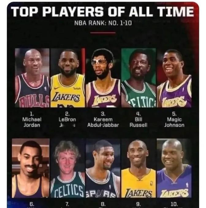 库里能否挤进历史前十？球迷们炸锅了！🏀🔥
谁说库里只是个投篮机器？4冠1FM