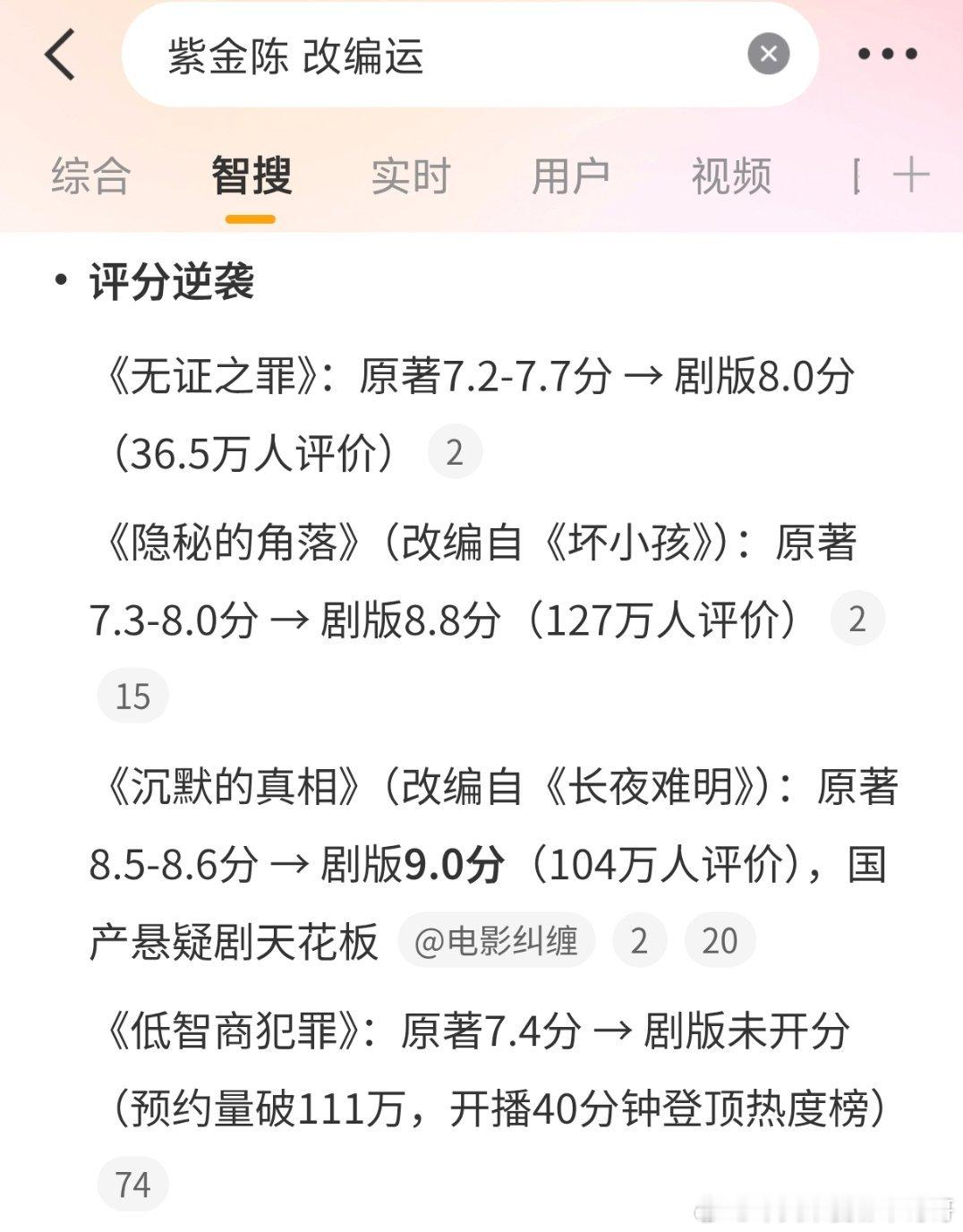 我感觉紫金陈和马伯庸是两个极端，马伯庸书其实写的蛮好但拍出来剧情很枯燥，紫金陈文