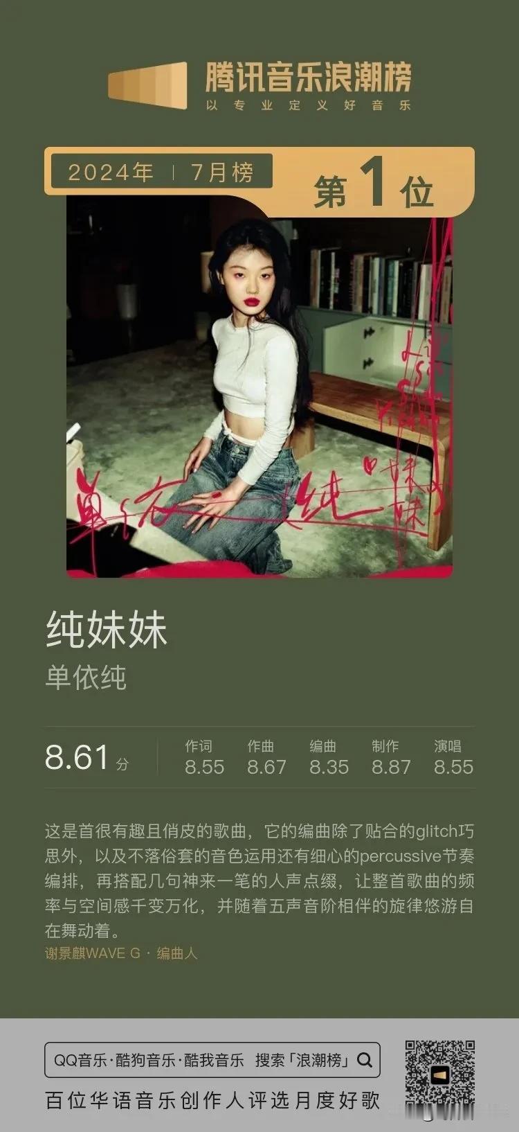 单依纯二专发了四首歌，拿了三次浪潮榜第一，一次第三！后面新歌的质量也不用担心了吧