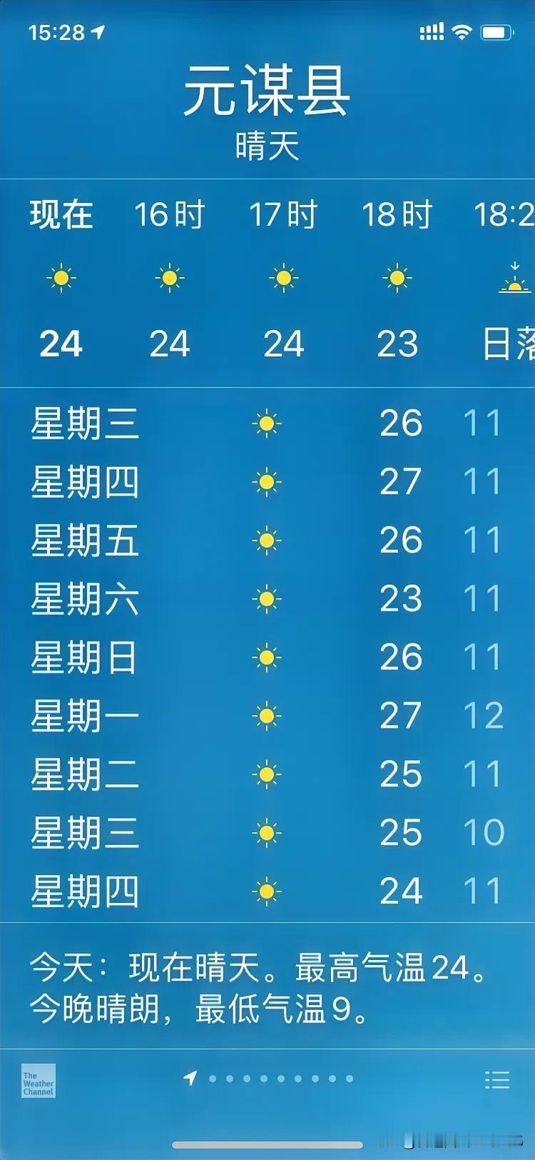 我感觉你就是元谋文旅的义务宣传员[赞]每天都在发布元谋详细的信息！如果我是元谋文