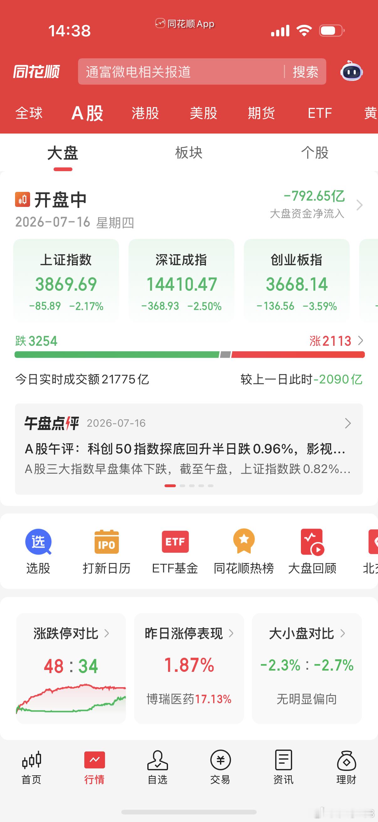 狂风暴雨，退潮期就是这样！你以为的跌够了，其实还在山顶！ 