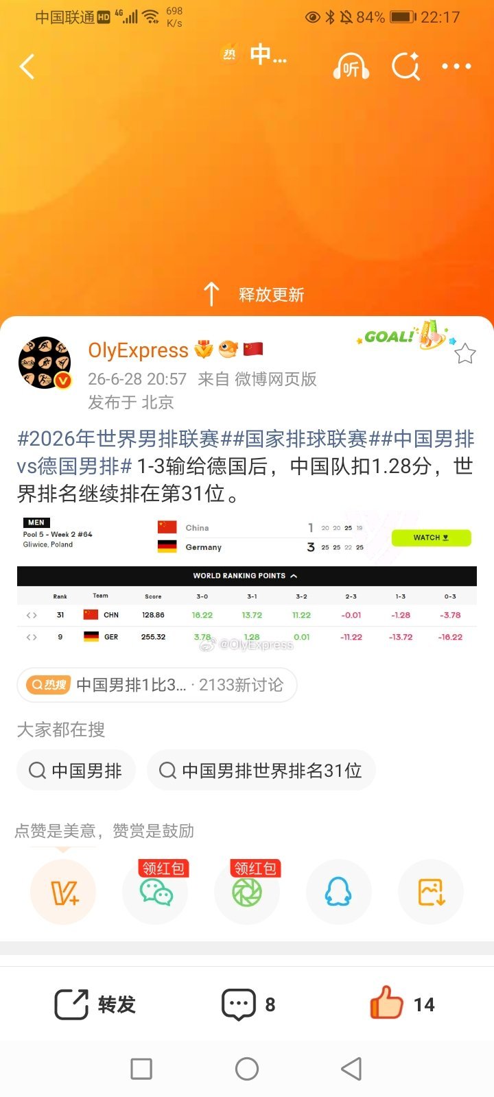 2026年6月29日-2026世界男排联赛分站赛(波兰格利维采站) 中国1-3德