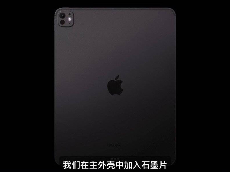 #苹果实体Home键平板下架#时代的终结，未来属于全面屏时代。等折叠屏iPadP