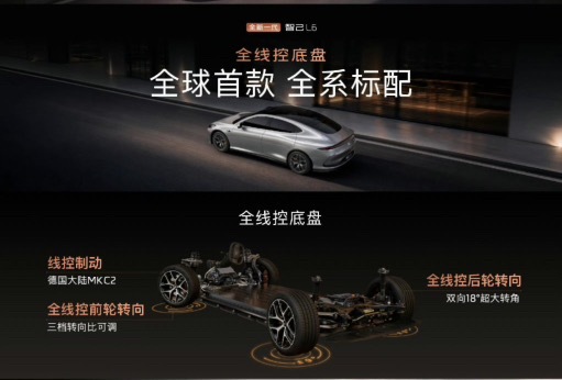 有没有智己的车主，智己的智能化做的如何？ 我对线控的轿车 是真想搞一个 