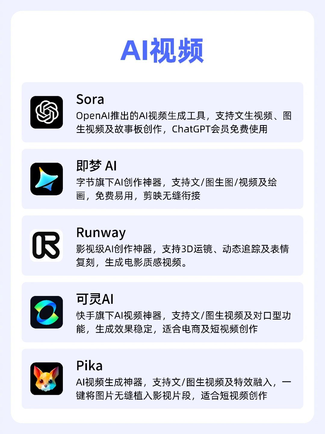 2026年AI工具大集合！AI可以帮助我们更高效的办公，你最常用的AI工具还有哪