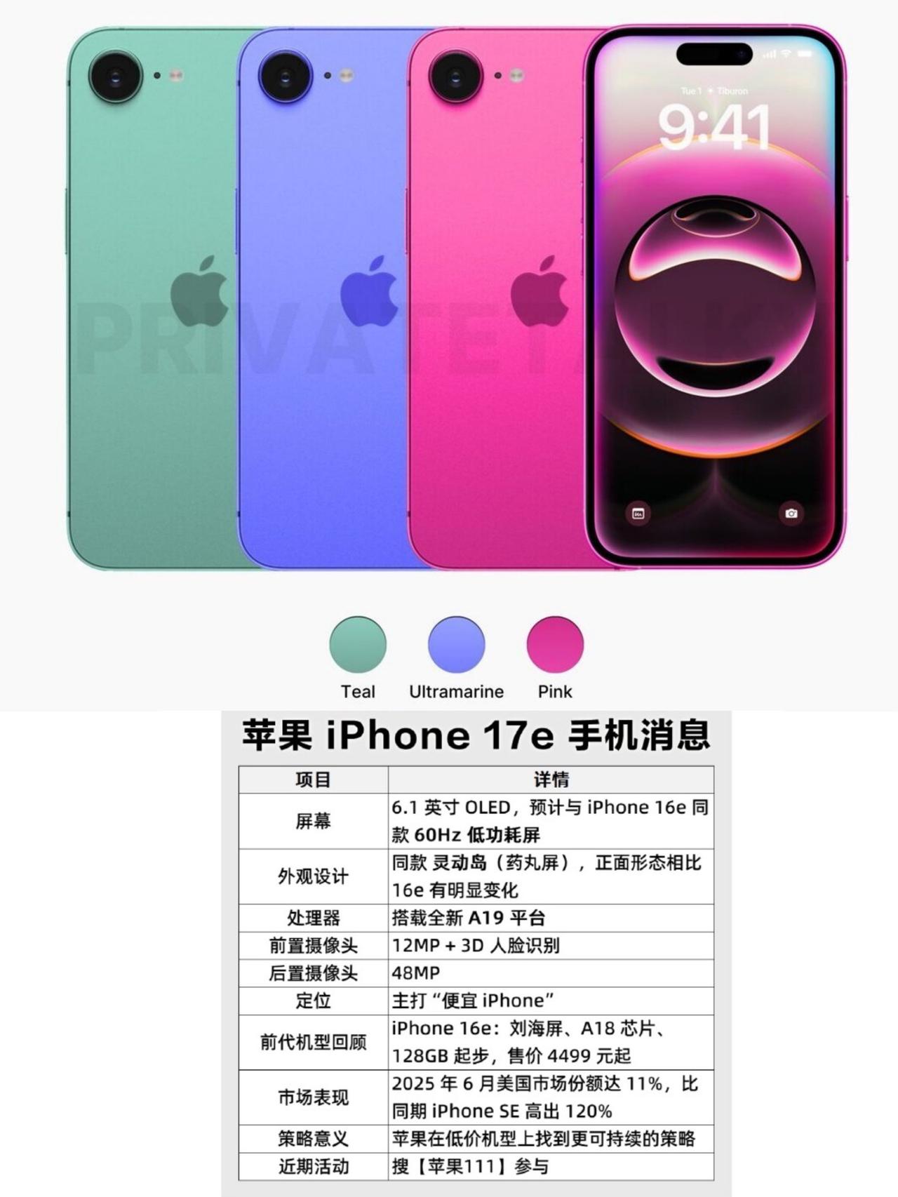 iphone16e卖的太好了？明年继续出17e😓

不知道是iphone16e