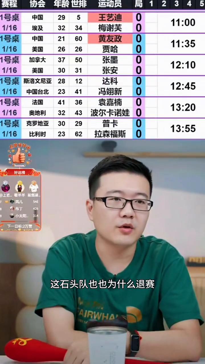 洲际比赛只记住一项的分，不是拿了亚运会再加500分，不是这样的，因为有亚洲杯的5