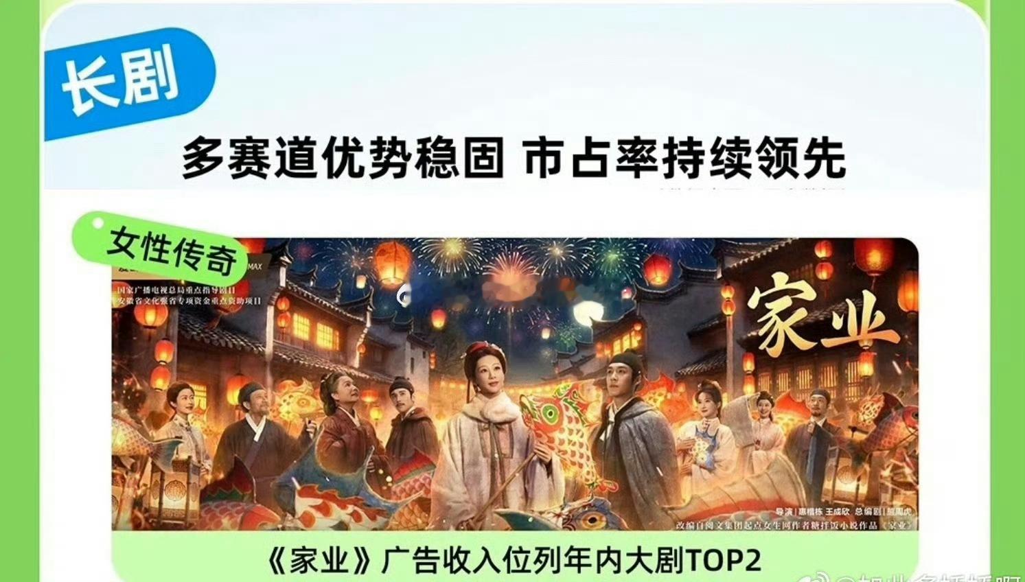 爱奇艺发布第二季度财报，杨紫家业广告收入位列年内大剧TOP2紫的剧招商这方面，从