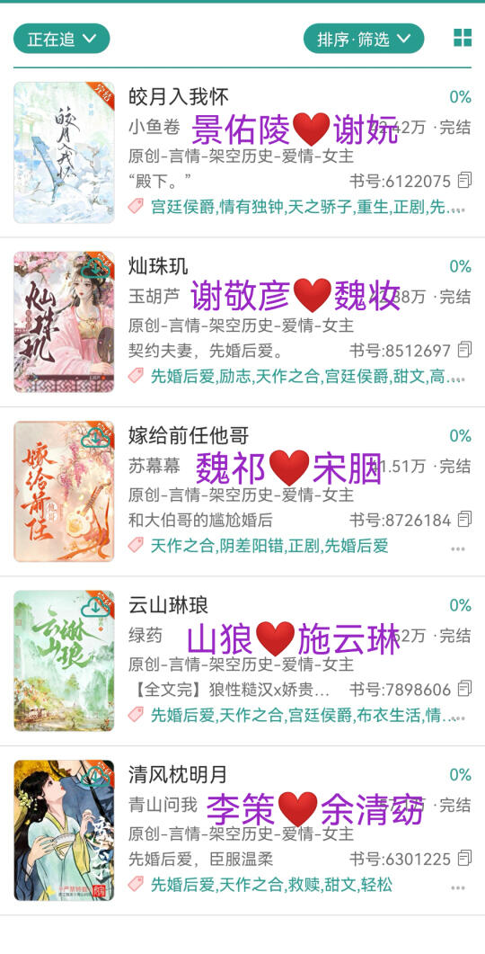 本年度最好看的古言先婚后爱文都在这里啦！