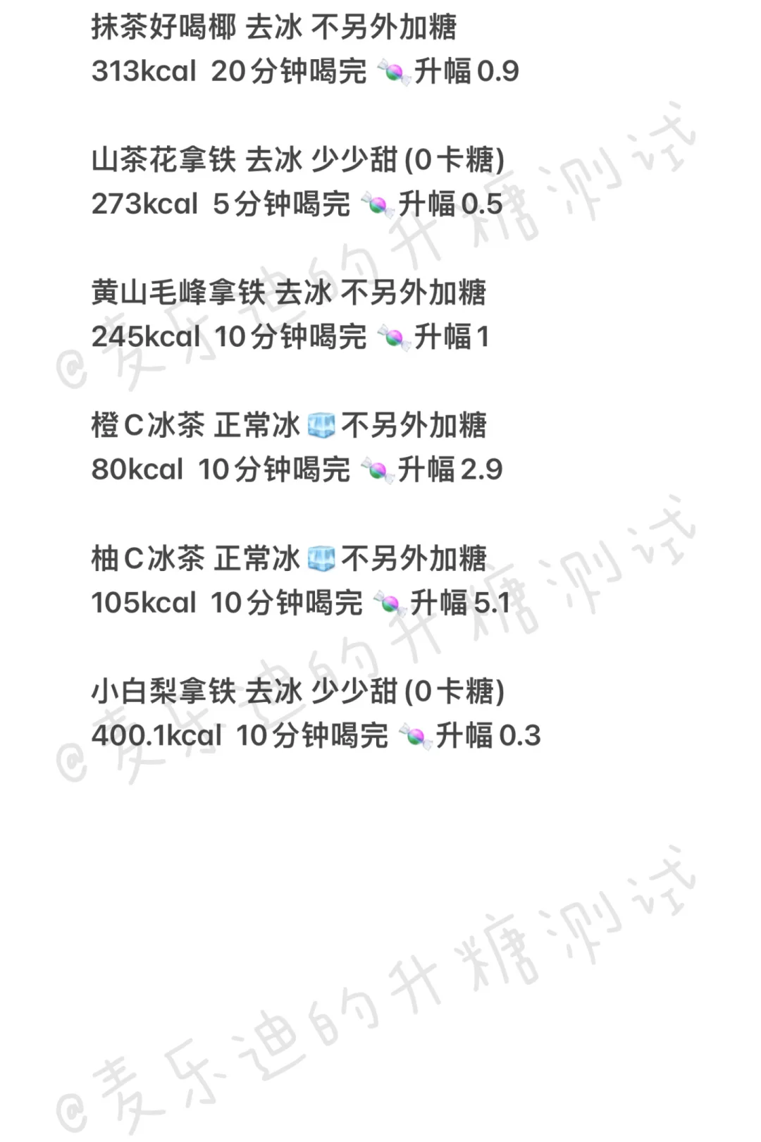 42杯瑞幸升糖测试总结(2024春夏)