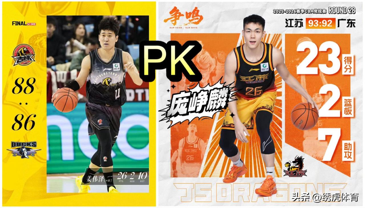 姚明家乡的主场哨历来很凶，今晚19:35吉林东北虎客场挑战江苏肯帝亚注定不会轻松