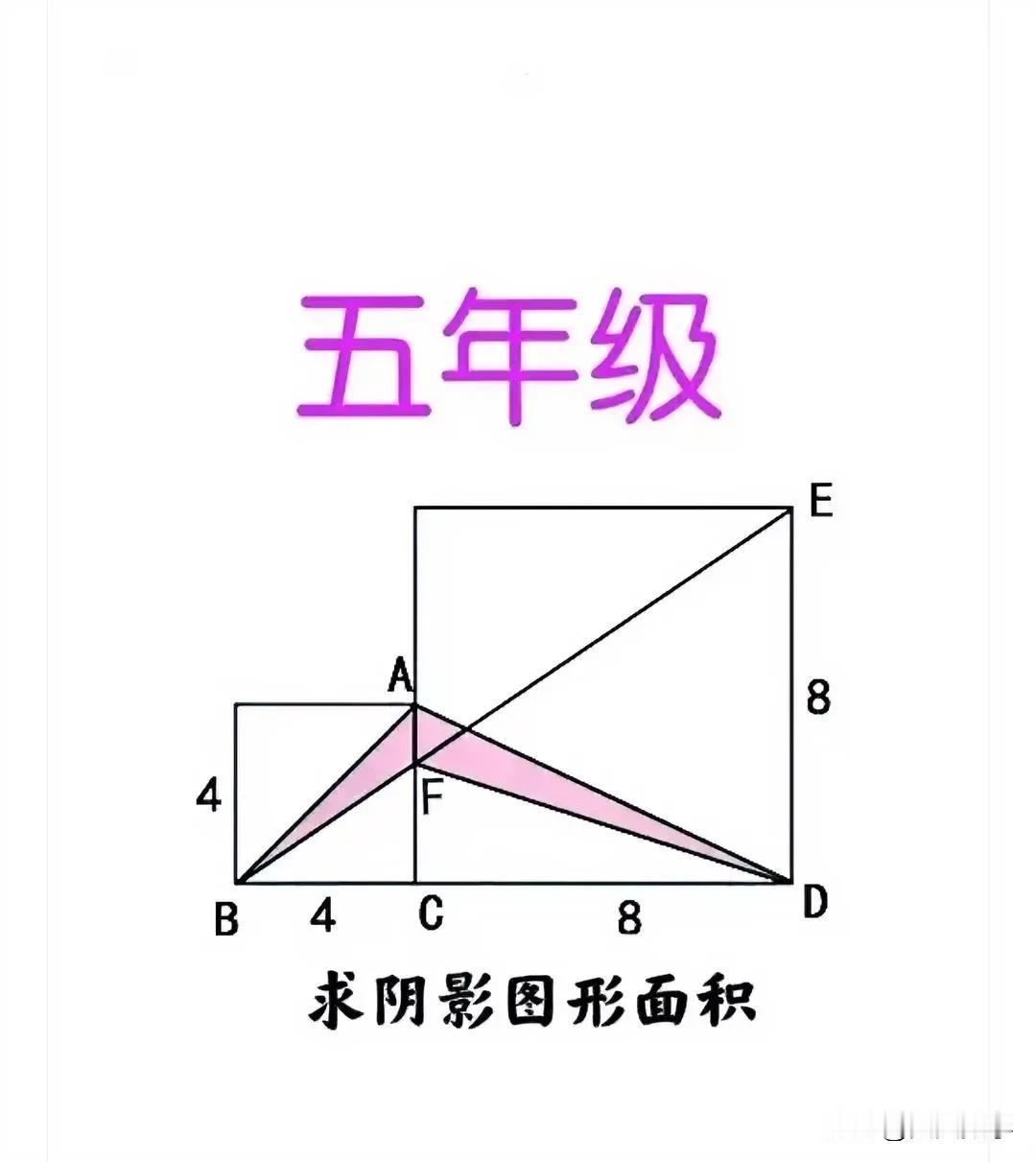 “万万没想到，全班只有2位同学会做，正确率不足5%！”有人说，条件“大正方形边长