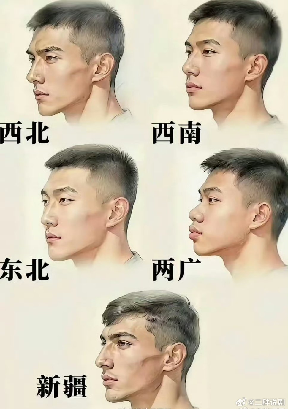 太真实了 我们西北男人确实长这样就这么宣传我们 这不就是我本人嘛 