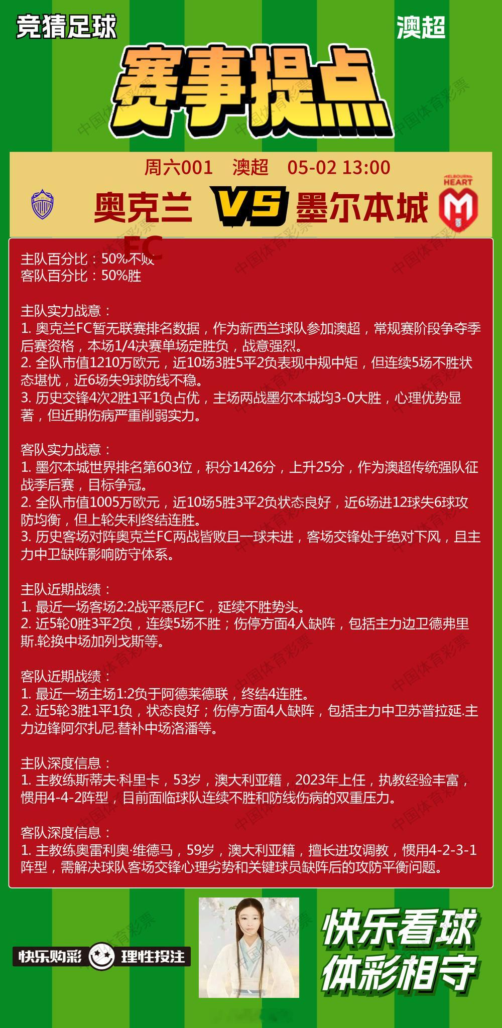 5月2日早场赛事提点 奥克兰FCVS墨尔本城 蔚山现代VS浦项制铁 大阪钢巴VS