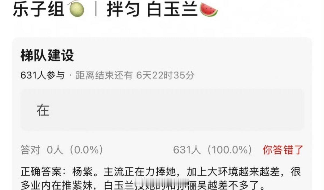 网传杨紫白玉兰票数和孙俪吴越差不多，主流正在力捧她 