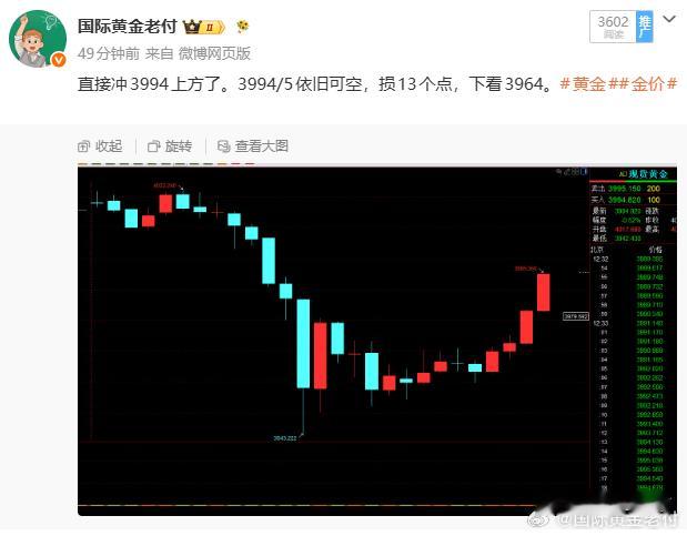 黄金3994/5空单，下跌3980附近再次止盈一波！留仓保本损看。黄金金价