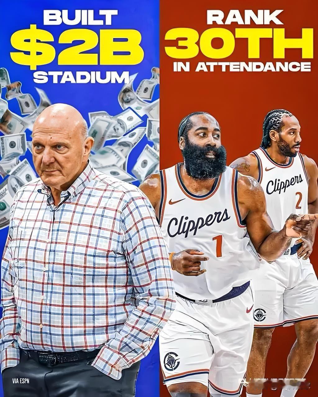 如果NBA球队与球员签订阴阳合同来规避奢侈税，球队、球队老板和球员都将面临严厉处