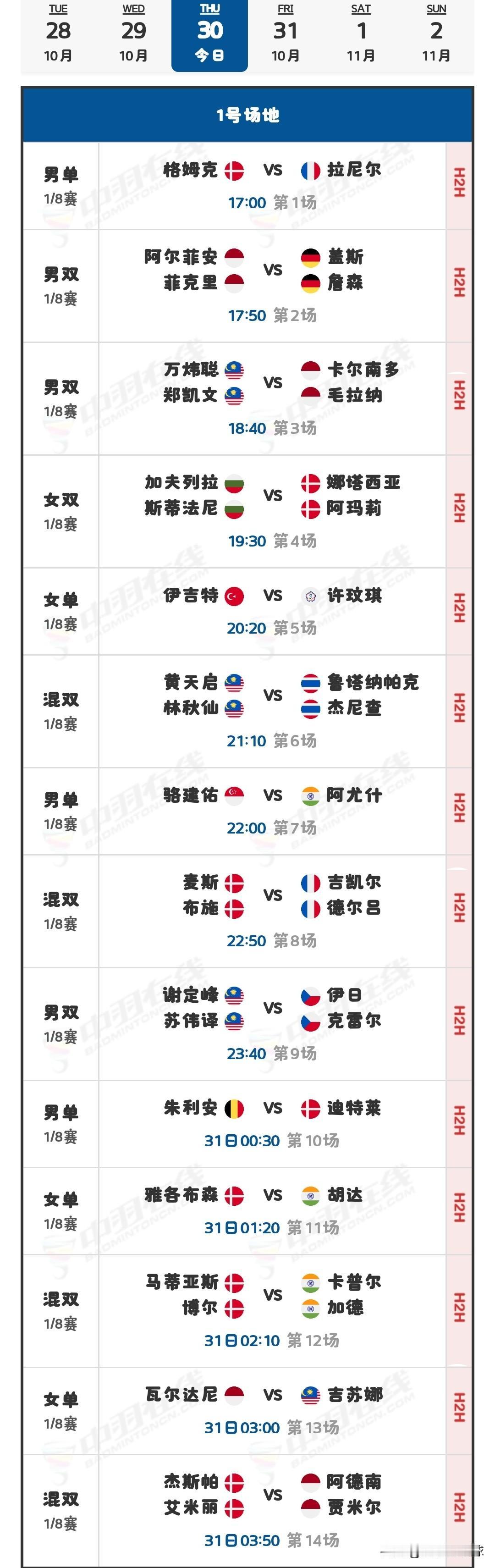 10月30日海露羽毛球公开赛1/8决赛安排

今日将举行1/8决赛，于北京时间1