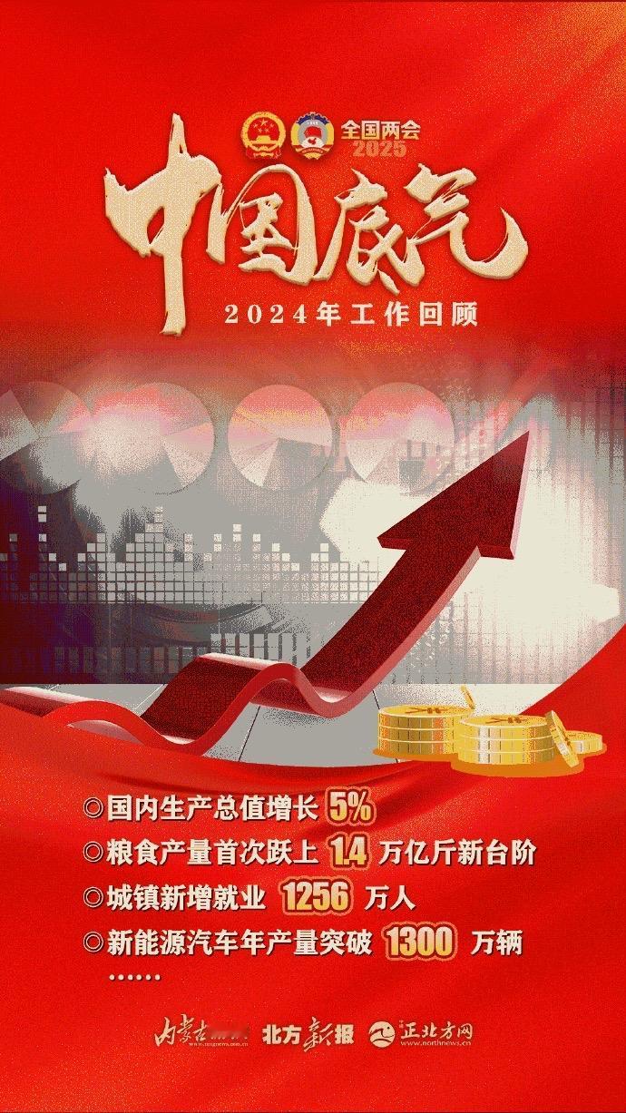 美国想拉群对华开战？日韩欧盟全不靠谱，中国真正的底气只有一个！

    总有人