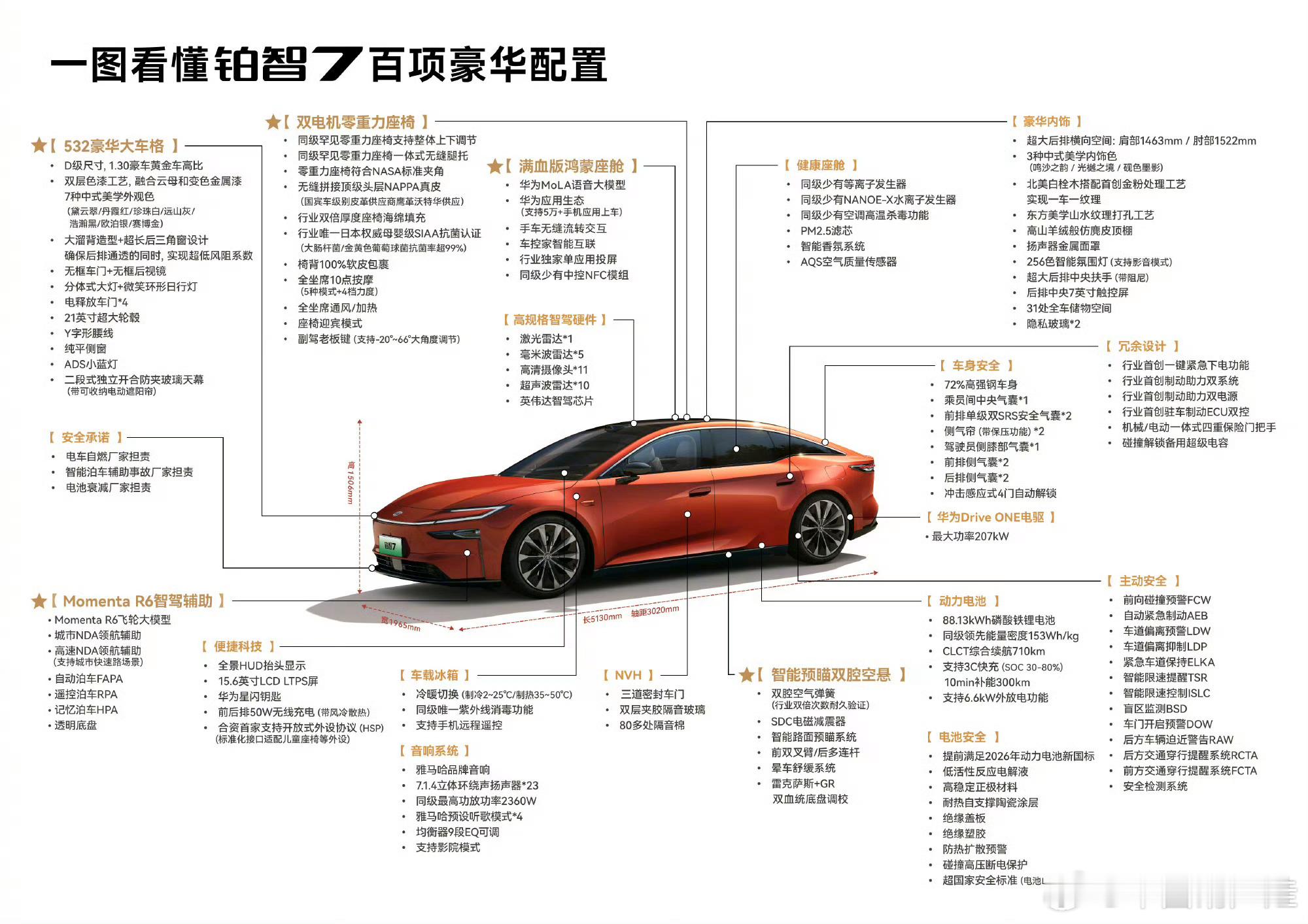丰田豪华旗舰铂智7定于3月上市铂智7破晓：东方美学重塑豪华纯电新境当黛云翠的流光