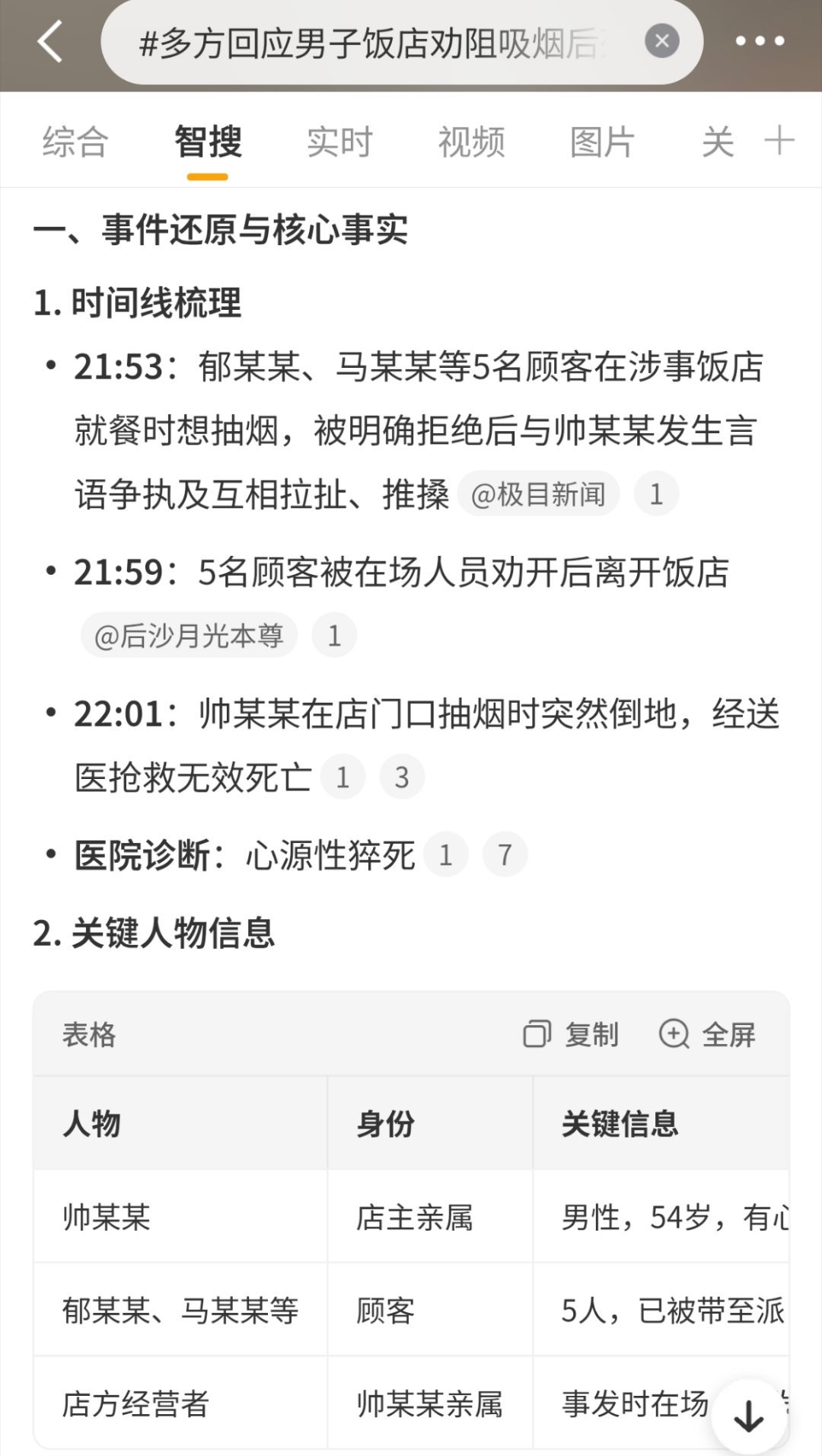多方回应男子饭店劝阻吸烟后死亡不是，这话题有些恶意往烟民身上泼脏水了吧？ 