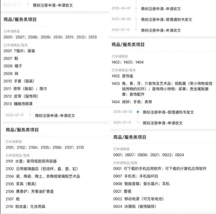 去年这个虞书欣到底悄悄准备了多少惊喜！全都是实用品！ 