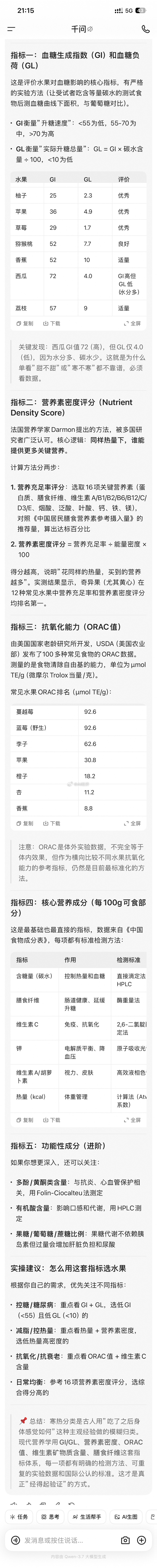 用现代营养学 看待水果 而不是毫无科学依据的“凉”“热” 很多传统 不能喝凉水 