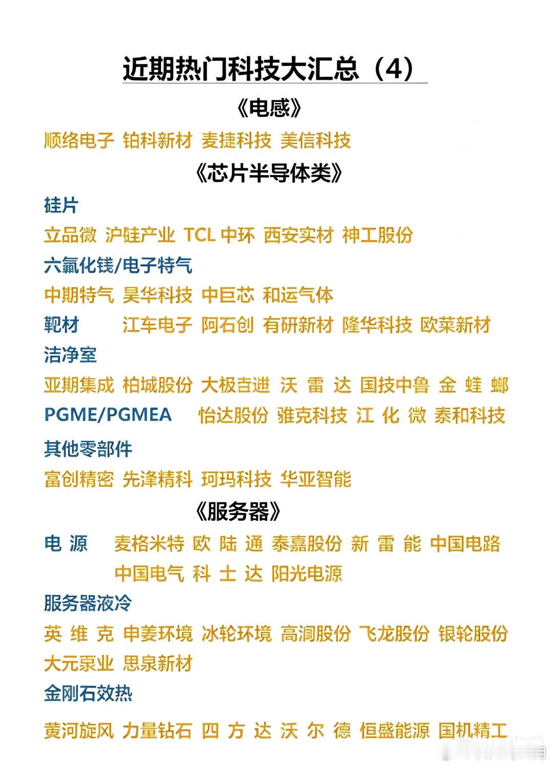 算力硬件全链迎景气！电感、半导体及服务器28家核心龙头全景梳理随着AI算力需求的