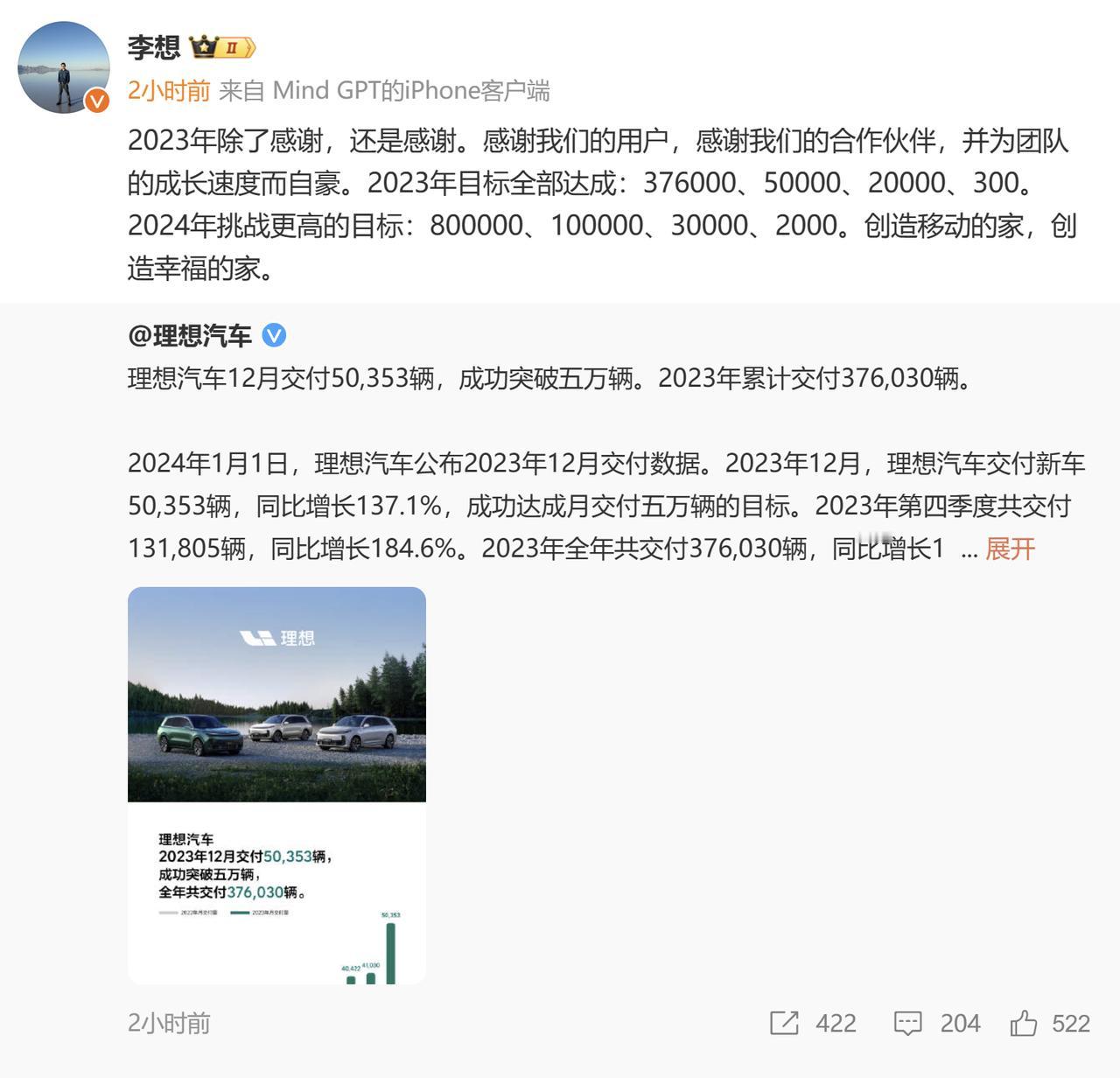 厂长又立下了新的目标：

2024年，理想汽车挑战全年80万销量，单月10万销量