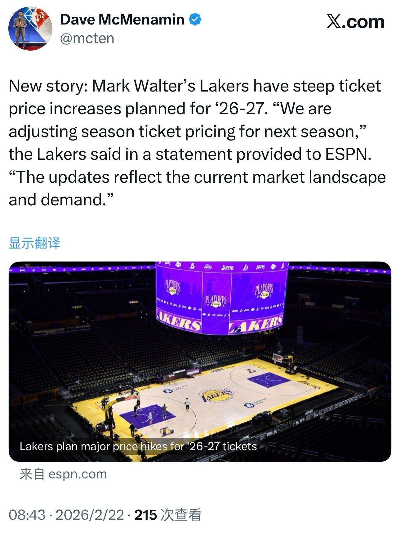 马克·沃尔特执掌的湖人计划在2026-27赛季大幅提升票价。湖人在向ESPN提供