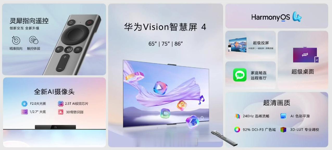 #华为发布会#华为Vision智慧屏 4发布，搭载全新AI摄像头，灵犀指向遥控，