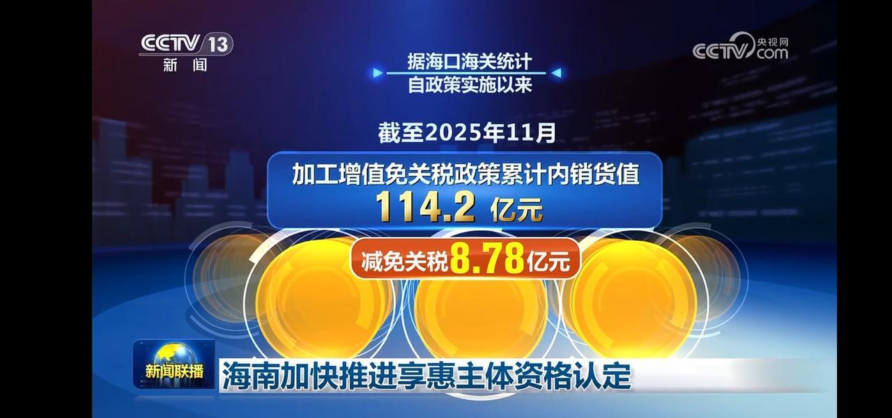 海南自贸港减免税收8.78亿元，助力企业发展！