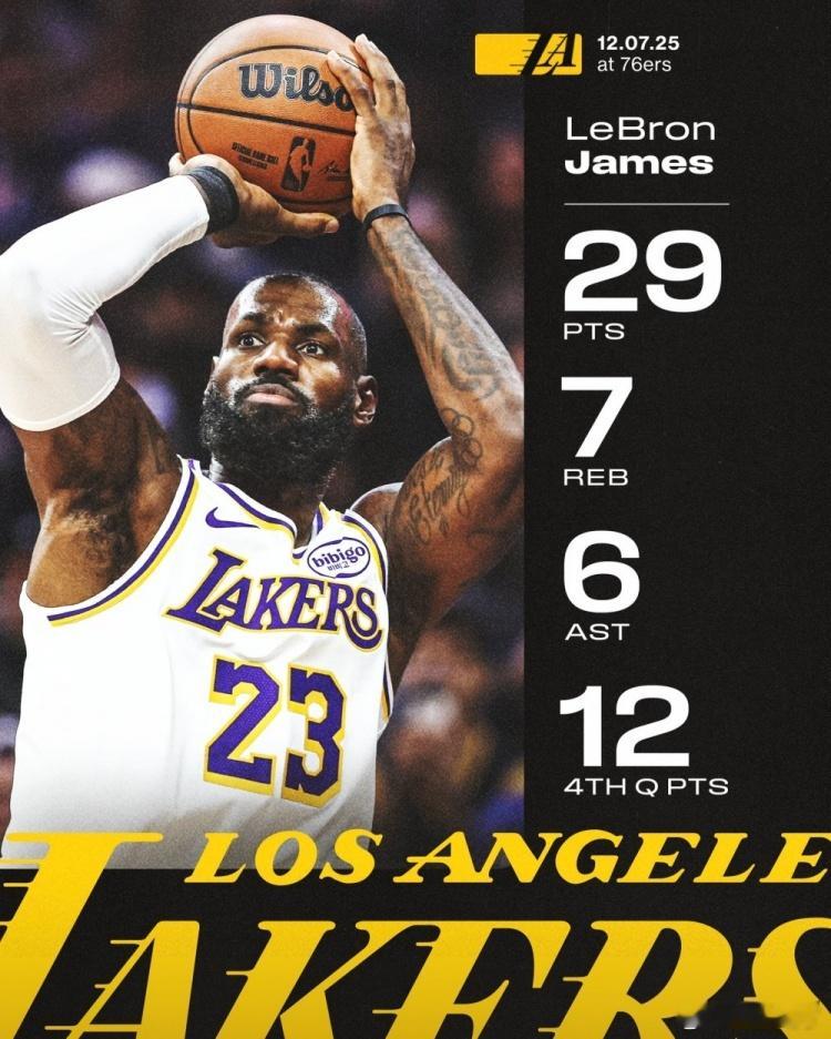 今天里夫斯出战39分钟16投3中，拿到11分4篮板5助攻，这是他本赛季单场最低分