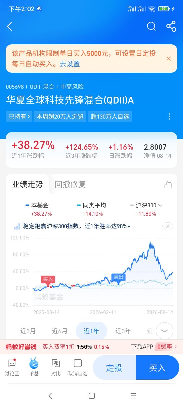 卖在暴涨前一夜[捂脸]
继续加仓AI硬件股！敢不敢来？