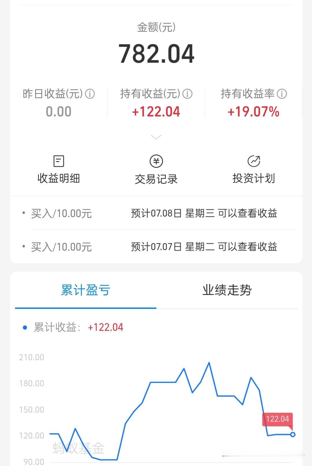 我看见我的同事经常点外卖零食、奶茶点个不停，其实我想告诉她，少吃点零食少喝点奶茶