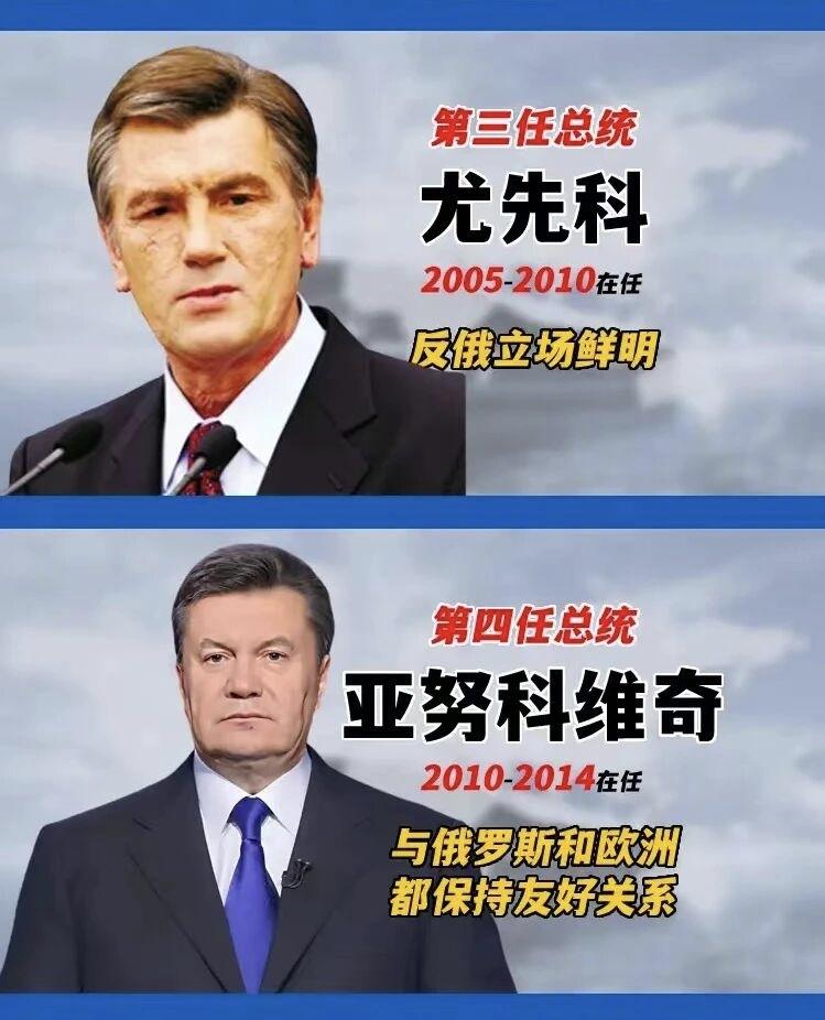 匈牙利被曝通报机密给俄罗斯你怎么看这极可能是西方某些政客精心策划的栽赃。别天真地