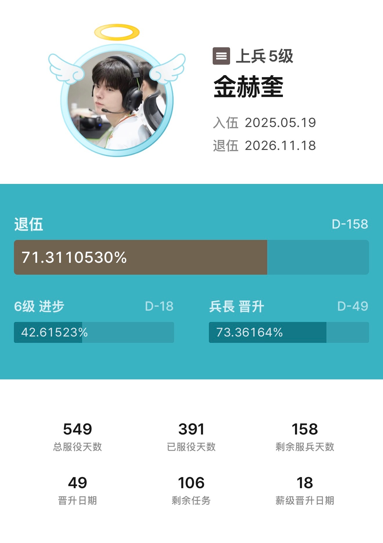 🪖D-158萌 