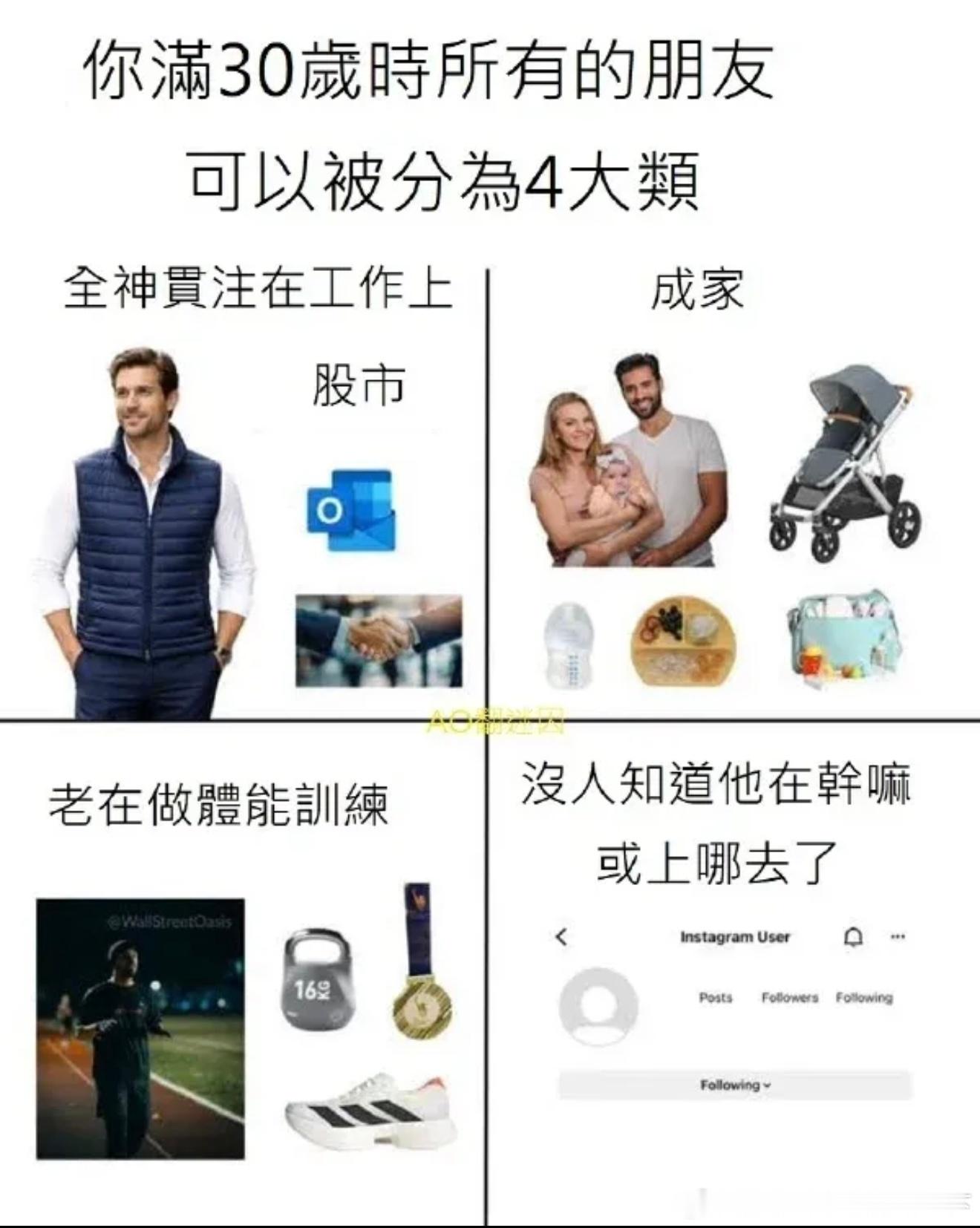 6412你的四类朋友 