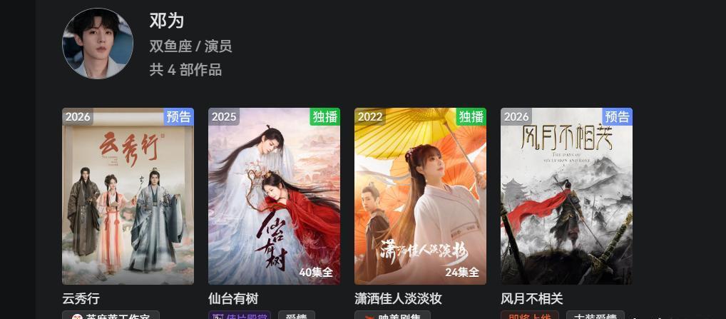 邓为的《云秀行》热度确实太高了。他的四部影视剧作品，全都上了热门剧榜单。要知道《