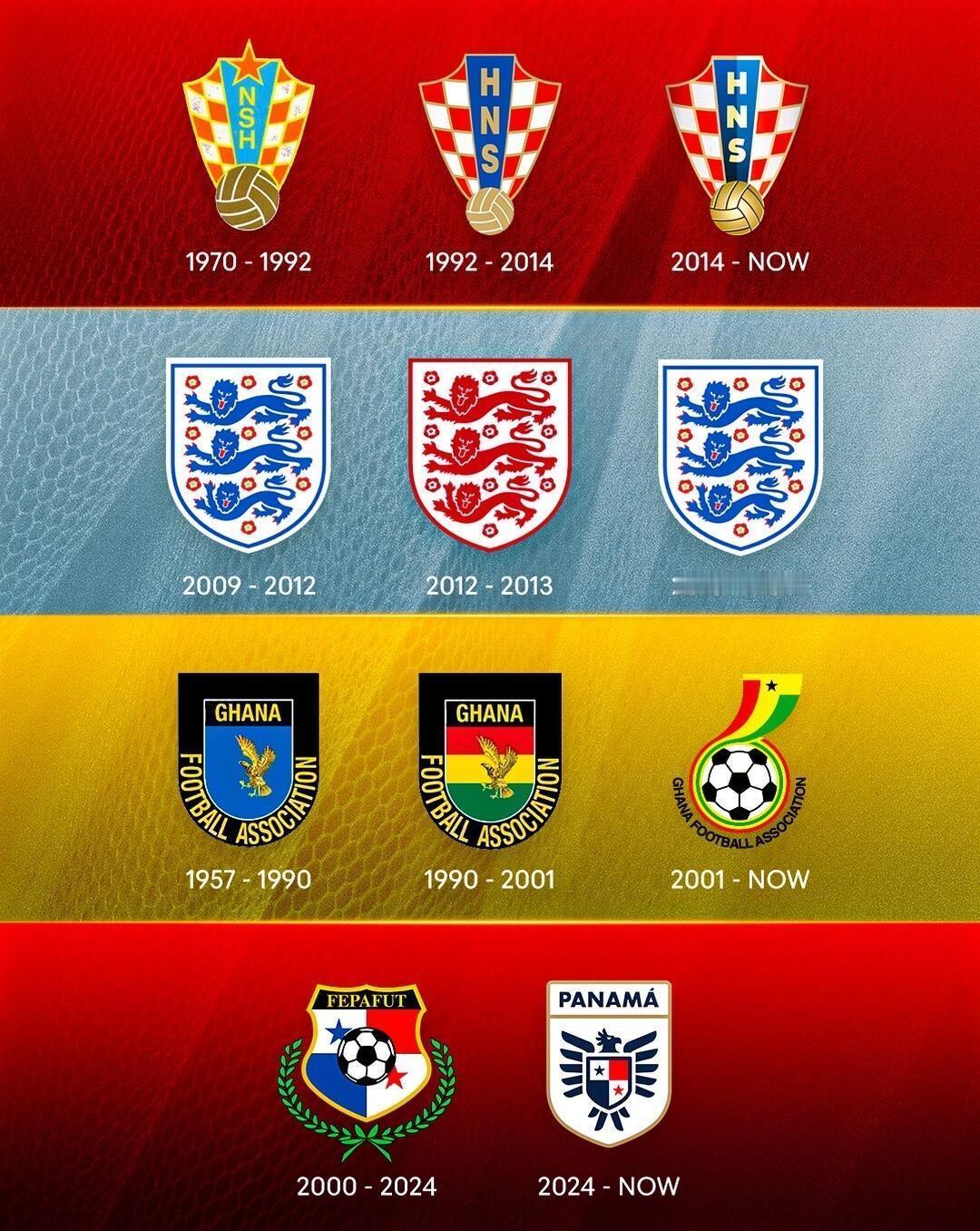 2026世界杯 48支球队的队徽演变史 
