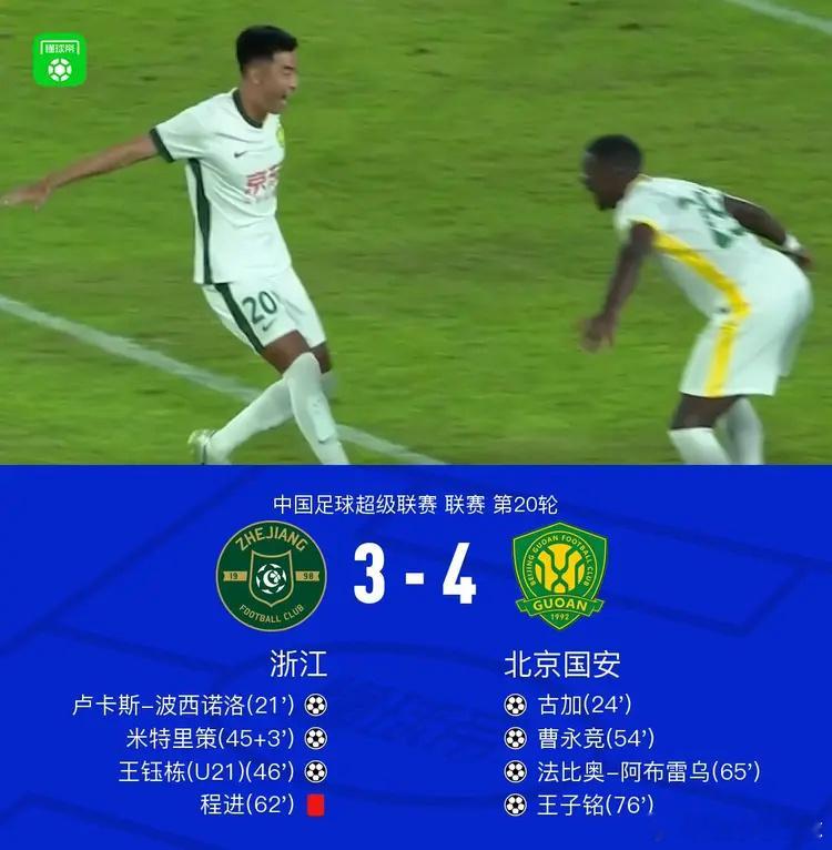 国安连入三球4-3逆转十人浙江，王子铭替补制胜，王钰栋传射    北京时间8月1