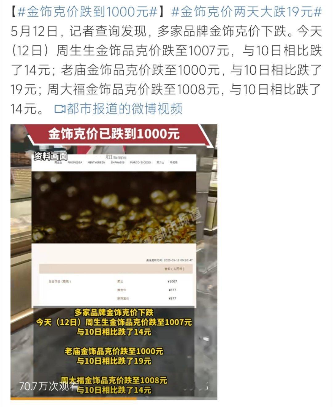 金饰克价跌到1000元金价也是掉了 ​​​