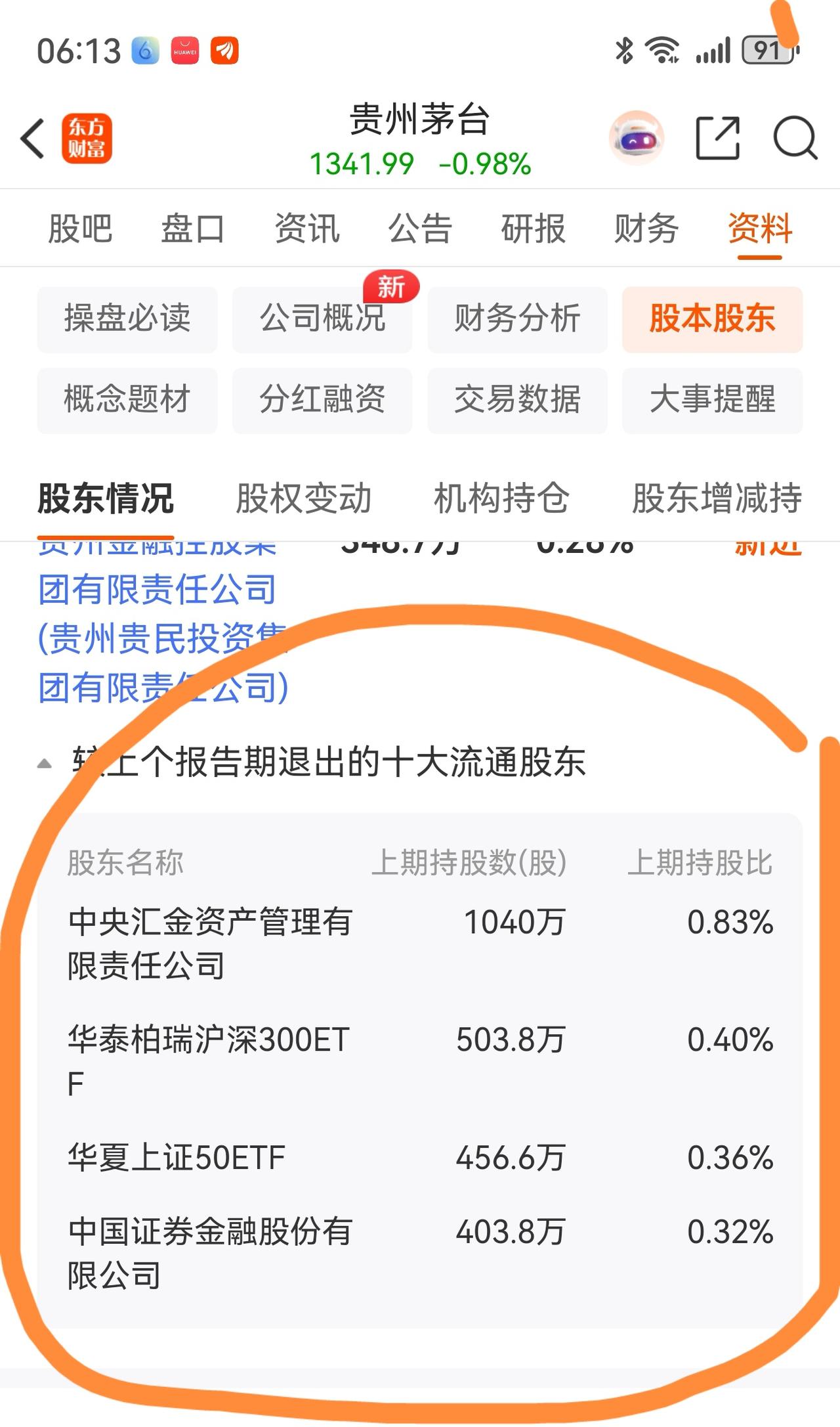 老手说股：（3）
家人们，很幸运，今天的文章1和2，都顺利通过，大家应该可以看到