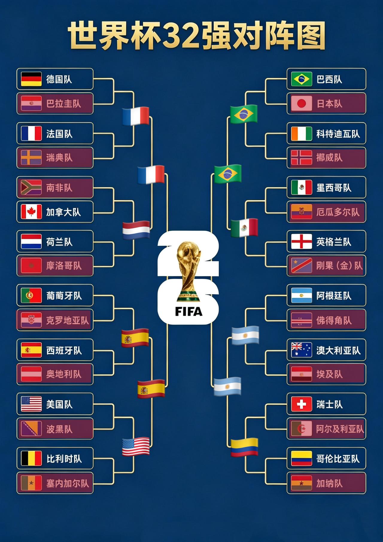 世界杯