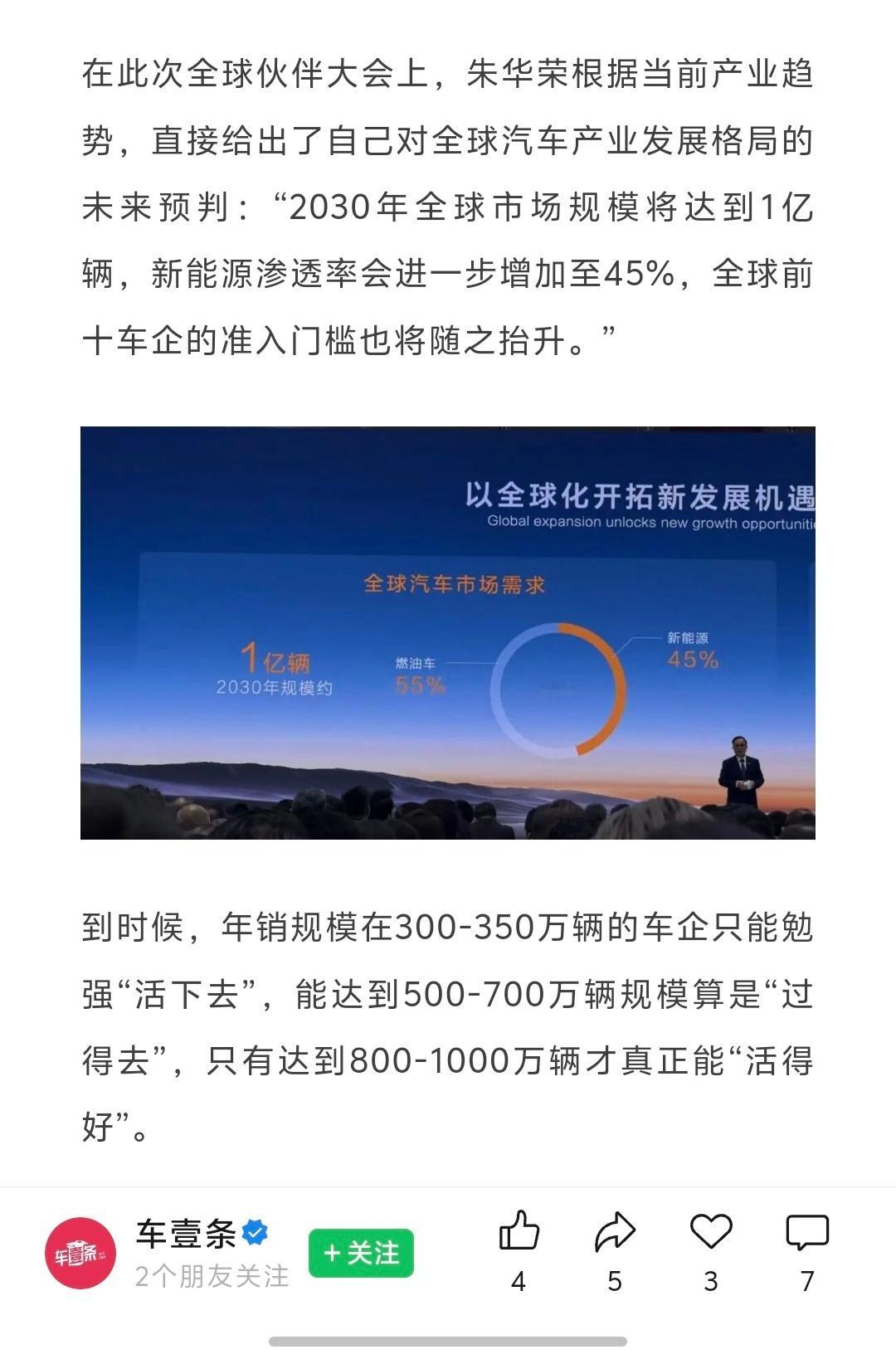去年同济大学汽车学院的朱西产教授说：3年后（2028年左右）年产量干不到200万