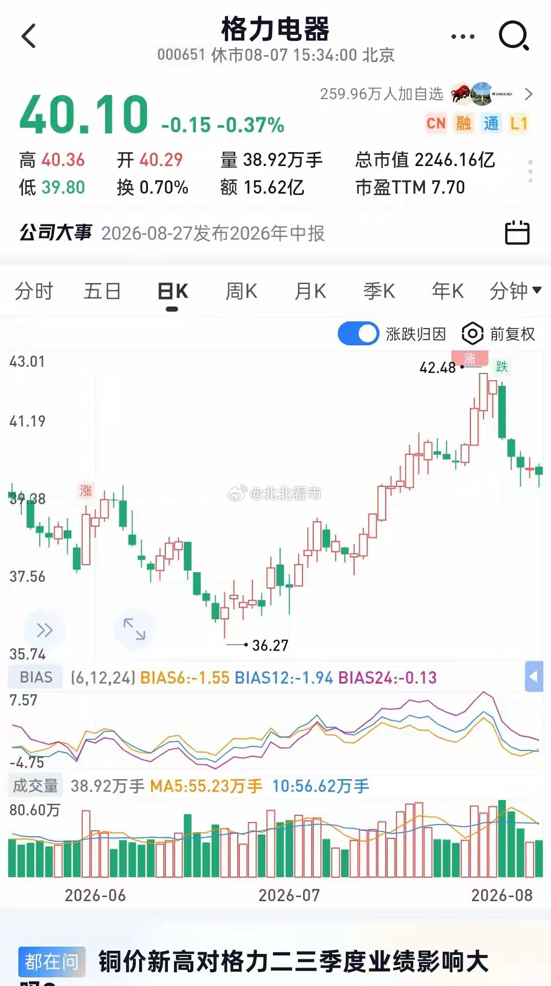 股息6%很香？为何机构不愿意大举买入格力？小心致命的投资陷阱！很多散户有一个投资