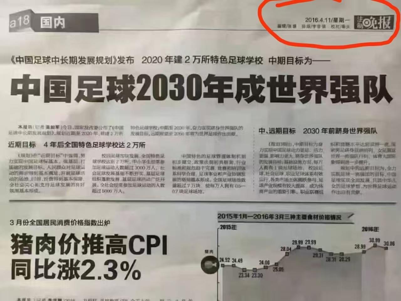 十年了！谁还记得这个新闻？

2030年，中国足球将成为世界强队？

2016年