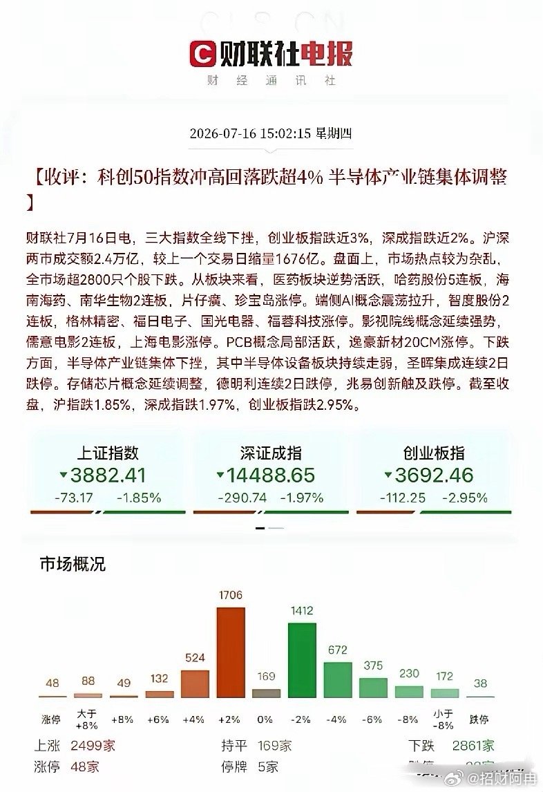 最近大盘的持续下跌，应该是有资金爆仓，造成其只能，持续卖其他股，现在还不只是杀融