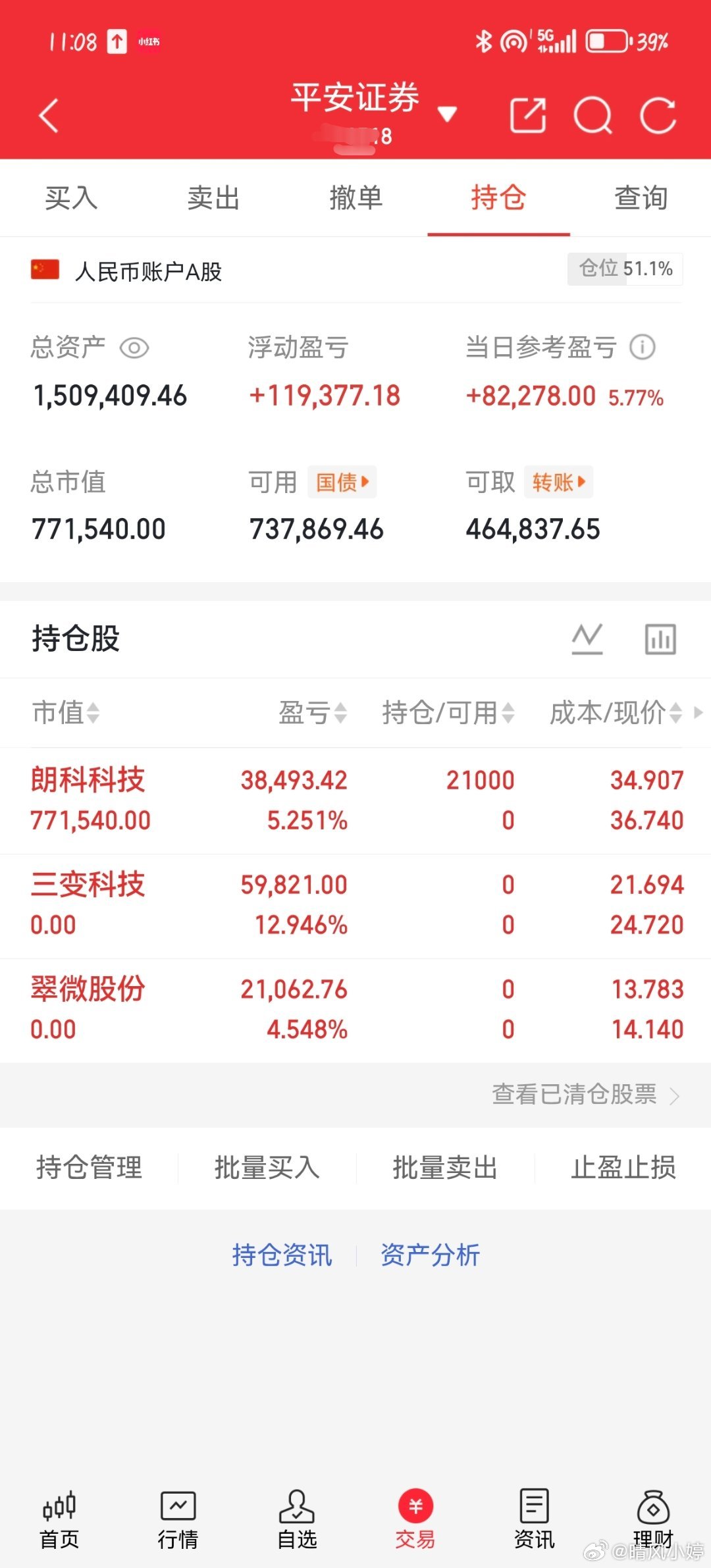 实际行动，小婷分享自己的节奏， 欢迎进粉丝群一起交流  目前就这样下午再看大家还