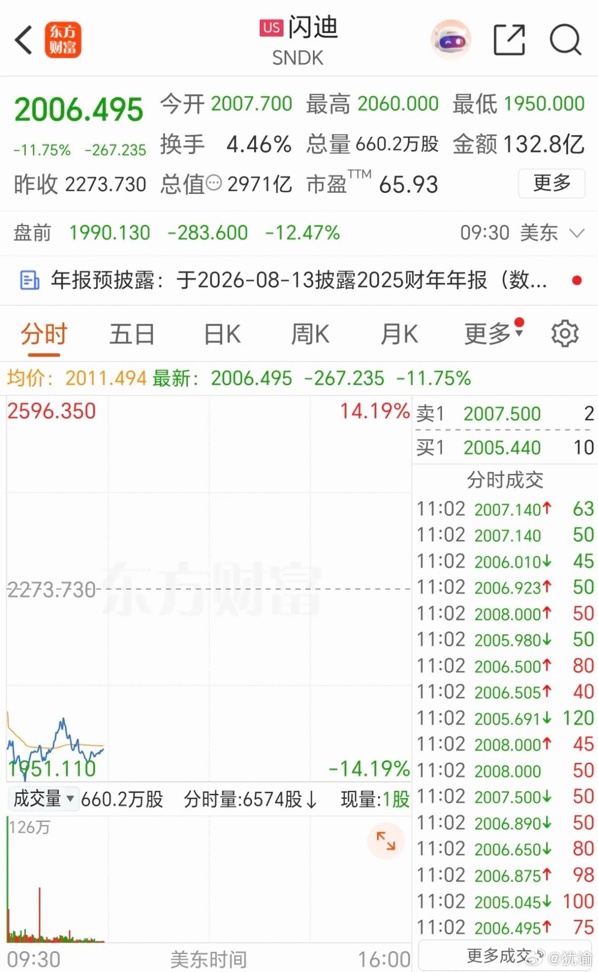 6.23周二  晚间美股：存储芯片暴跌！美股6月23日，存储芯片龙头股，纷纷暴跌